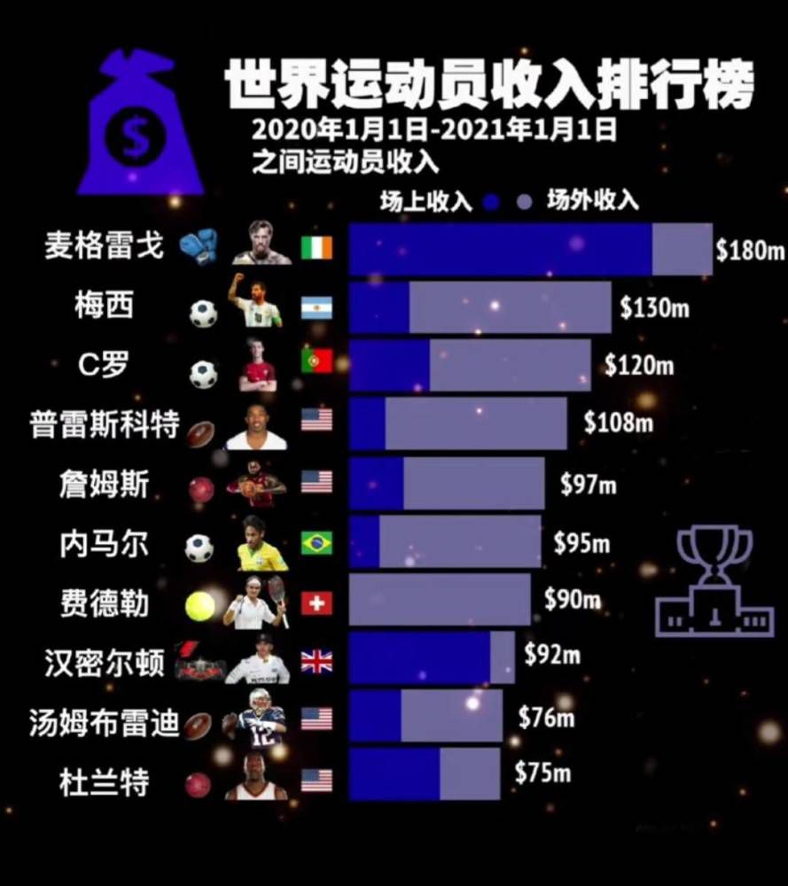 那不勒斯虽然具备与任何顶级球队抗衡的资本，不过目前的伤病以及欧战任务令他们分心而导致状态不佳。